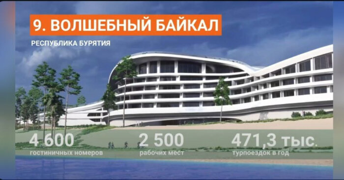 Бурятия вошла в федеральный проект «Пять морей и озеро Байкал»
